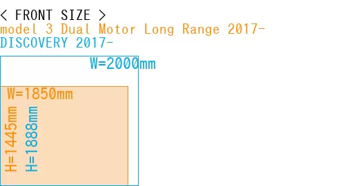 #model 3 Dual Motor Long Range 2017- + DISCOVERY 2017-
